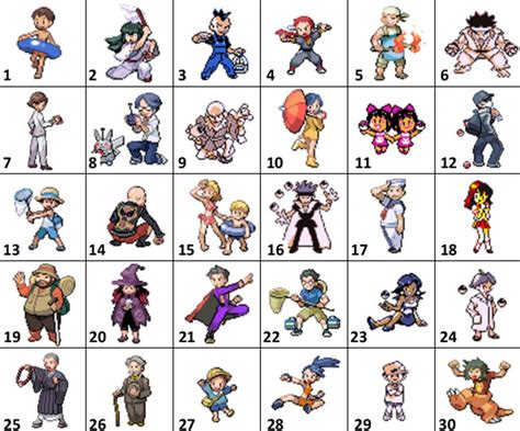 Pokemon NPC Trainers .